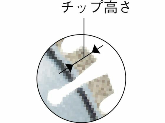 【マラソン限定★ポイント2倍】送料無料【お取り寄せ】ハスクバーナ ダイヤモンドブレード S1235 16インチ 525398502 カッター ホイール 研削研磨用品 作業用品 工具