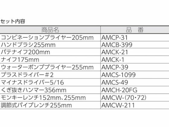 �ڥ�ӥ塼��Ƥ�100��OFF�����ݥ�ۡڤ����󤻡�Ampco ����11�ԡ������񥻥å� AMCM-48 ��﹩�� ���� ������� ����