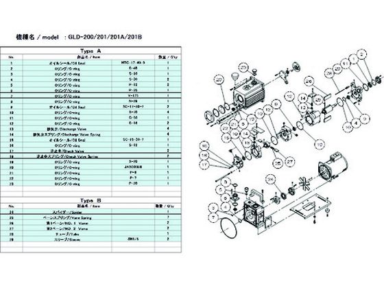 【お取り寄せ】ULVAC GLD-200/201/201A/201B用メンテナンスキットB GLD-201ULVAC GLD-200/201/201A/201B用メンテナンスキットB GLD-201A 201B MAINTENANCEKIT B 真空ポンプ商品 吸気管 排気管 加圧 減圧装置類 実験室 研究用