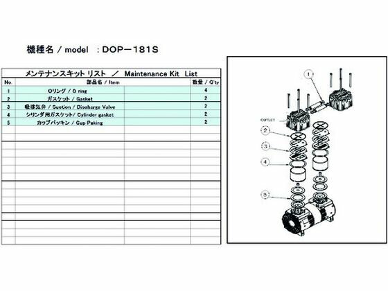 【お取り寄せ】ULVAC DOP-181S用メンテナンスキット DOP-181S MAINTENANCEKITULVAC DOP-181S用メンテナンスキット DOP-181S MAINTENANCEKIT 真空ポンプ商品 吸気管 排気管 加圧 減圧装置類 実験室 研究用