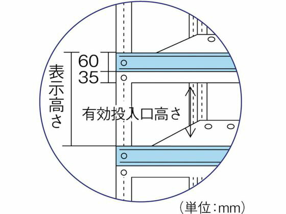 【マラソン限定★2,000円クーポン＆ポイント2倍】送料無料【お取り寄せ】TRUSCO 軽量棚用前当り 875用 ネオグレー V-875 軽量ラック スチールラック キャビネット ロッカー オフィス家具