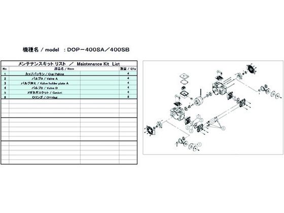 【お取り寄せ】ULVAC DOP-400SB用メンテナンスキット DOP-400SB MAINTENANCEKIULVAC DOP-400SB用メンテナンスキット DOP-400SB MAINTENANCEKIT 真空ポンプ商品 吸気管 排気管 加圧 減圧装置類 実験室 研究用