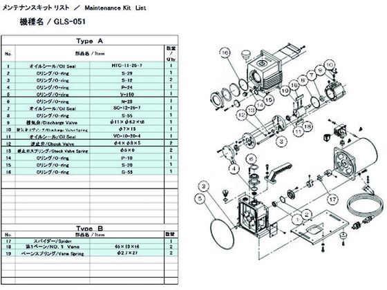 【お取り寄せ】ULVAC GLS-051用メンテナンスキットB GLS-051 MAINTENANCEKIT BULVAC GLS-051用メンテナンスキットB GLS-051 MAINTENANCEKIT B 真空ポンプ商品 吸気管 排気管 加圧 減圧装置類 実験室 研究用