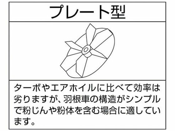 【お取り寄せ】淀川電機電動送風機 プレート型 Nシリーズ 三相200V (0.125kW)EN3T 送風機 発電機 工具 実験用 小物 機材 研究用 2