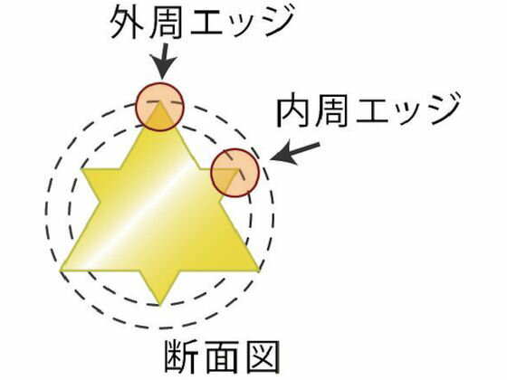 �ڥ�ӥ塼��Ƥ�100��OFF�����ݥ�ۡڤ����󤻡ۤ����� �ʥ����󥳡��� �����䷿ 2.7��30m 9561 ��ʧ�� ���ȵ��� ���� ���Ȼ�� ������� ������� ����