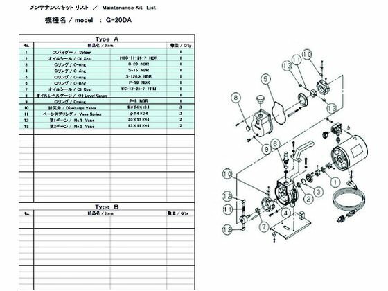 【お取り寄せ】ULVAC G-20DA用メンテナンスキット G-20DA MAINTENANCEKITULVAC G-20DA用メンテナンスキット G-20DA MAINTENANCEKIT 真空ポンプ商品 吸気管 排気管 加圧 減圧装置類 実験室 研究用