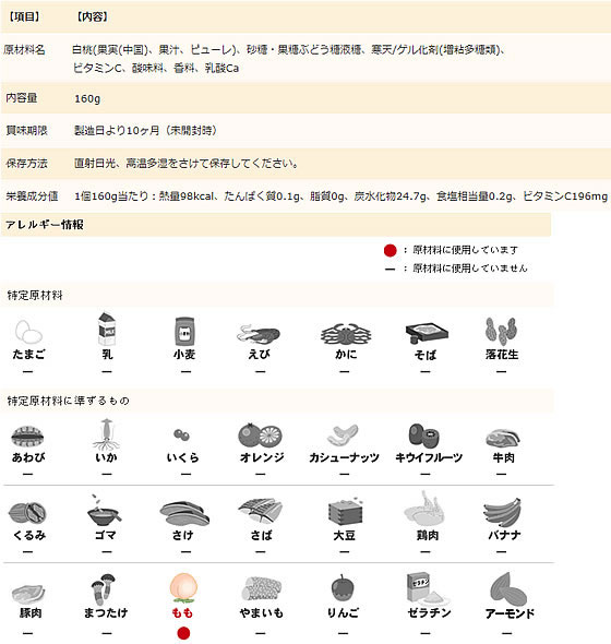 【マラソン限定★2,000円クーポン&ポイント...の紹介画像2