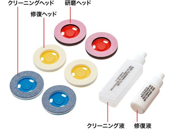 【お取り寄せ】サンワサプライ 交換キット(CD-RE3AT専用) CD-RE3KIT メディアクリーナー OAクリーナー PC