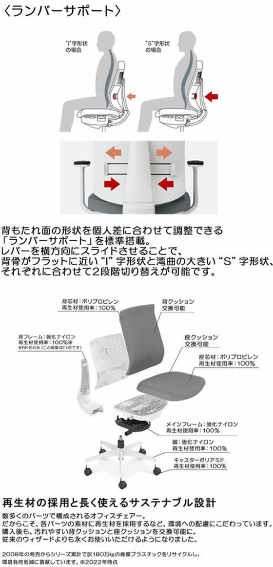 【ポイント2倍★19日20:00〜26日1:59迄】【メーカー直送】コクヨ ウィザード4 ブラックシェル アルミ脚肘無 レザー ライム(W)【代引不可】【組立・設置・送料無料】肘なし 布張りチェア オフィスチェア オフィス家具 [3]