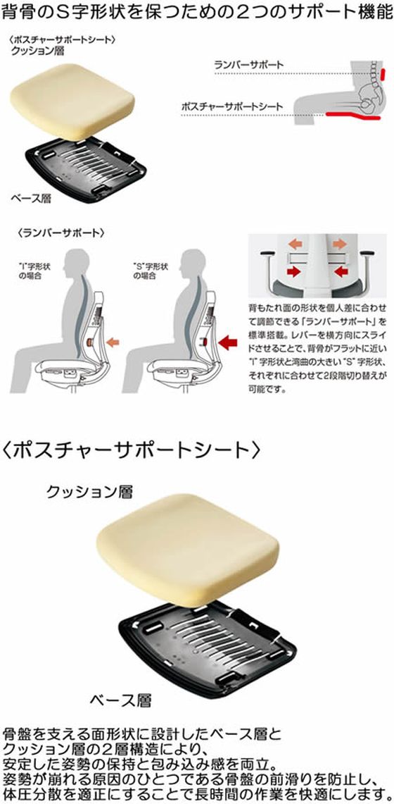 【レビュー投稿で100円OFFクーポン】【メーカー直送】コクヨ ウィザード4 ローバック ホワイトシェル アルミ脚肘無 レザー マリン(W)【代引不可】【組立・設置・送料無料】肘なし 布張りチェア オフィスチェア オフィス家具 [3]