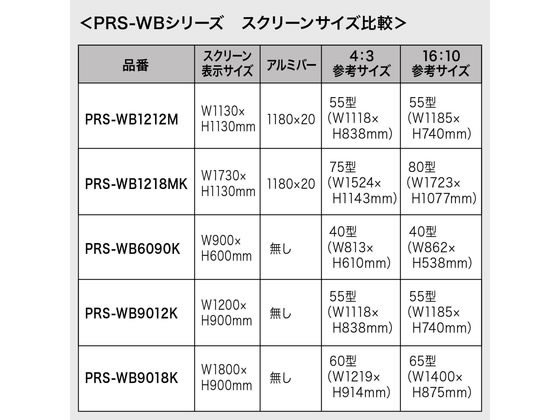 【レビュー投稿で100円OFFクーポン】【メーカー直送】サンワサプライ プロジェクタ...