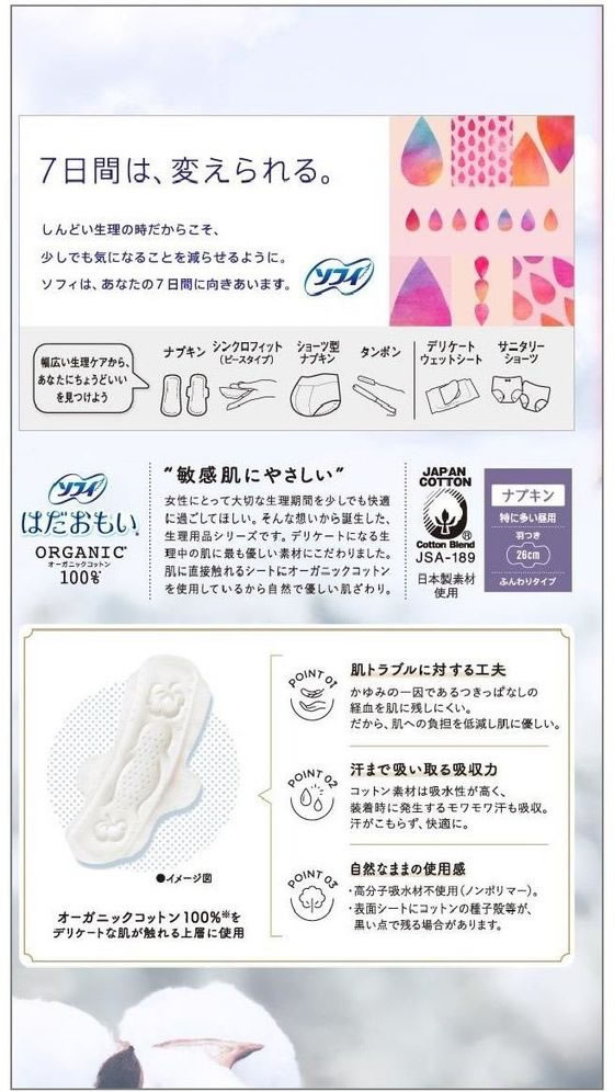 ユニ・チャーム ソフィはだおもいオーガニックコットン特に多い昼用羽つき ナプキン 生理 cocodecow-10759552 ココデカウ サンプル画像2