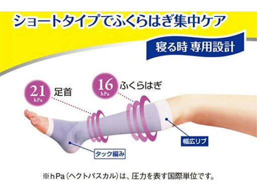 【レビュー投稿で100円OFFクーポン】【メーカー直送】寝ながらメディキュット ショート M 48個【代引不可】靴下 ストッキング 下着 アンダーウェア