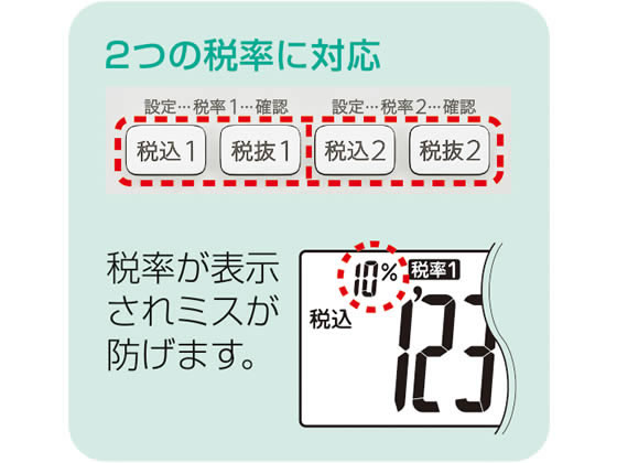 字統