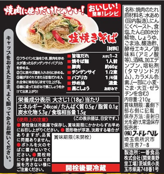 【マラソン限定★ポイント2倍】フードレーベル ...の紹介画像2