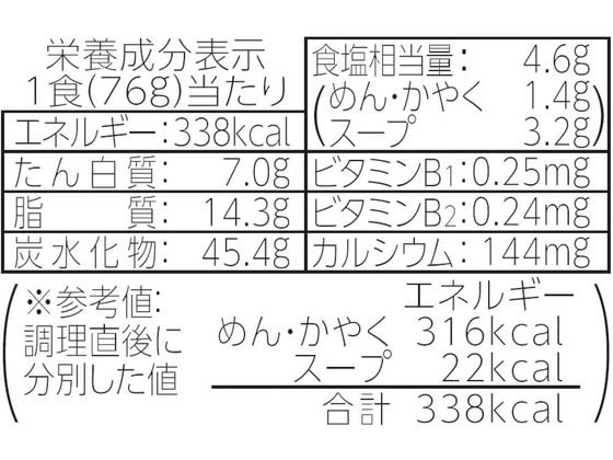 �ڥ�ӥ塼��Ƥ�100��OFF�����ݥ�����ο建 ��Ƿ�� ���Ĥͤ��ɤ� ���åפ��ɤ� ���ɤ� ���󥹥���� ��ȥ�� ����