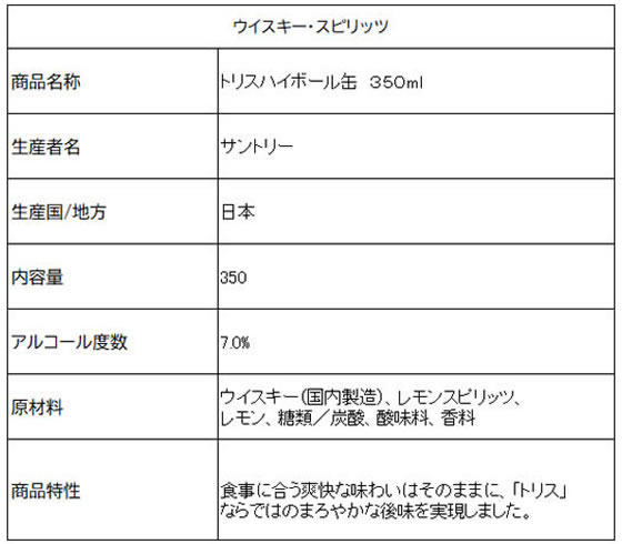 『2ケース送料無料！』（地域限定）サッポロビール 男梅サワーの素 20度 500ml瓶×2ケース24本(1ケースは12本入り)サッポロ男梅サワーの素 梅干しサワー うめ ウメ チューハイ 炭酸水 割り[qw][ypc]