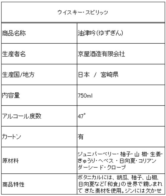 【お取り寄せ】宮崎 京屋酒造 油津吟 47度 750ml