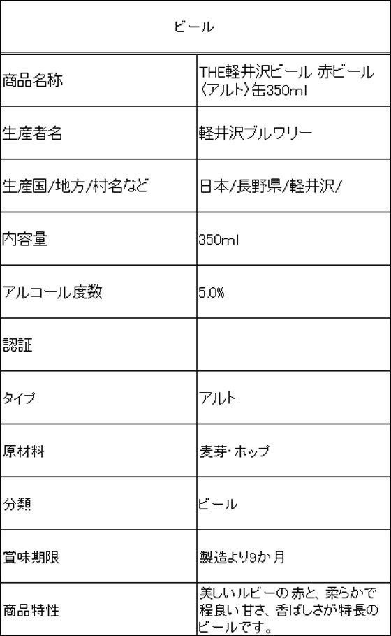 長野 THE軽井沢ビール 赤ビール アルト 3...の紹介画像2