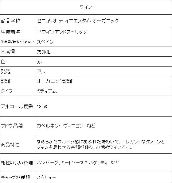 【お取り寄せ】巴ワイン/セニョリオ デ イニエスタ 赤 オーガニック 750ml