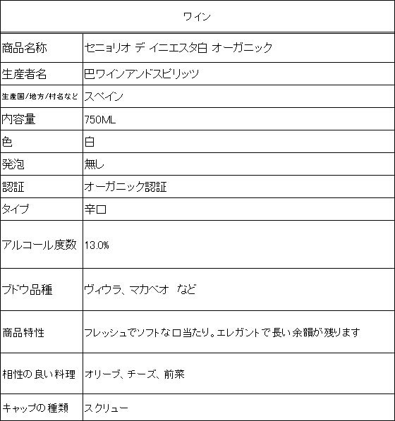 【お取り寄せ】巴ワイン/セニョリオ デ イニエスタ 白 オーガニック 750ml