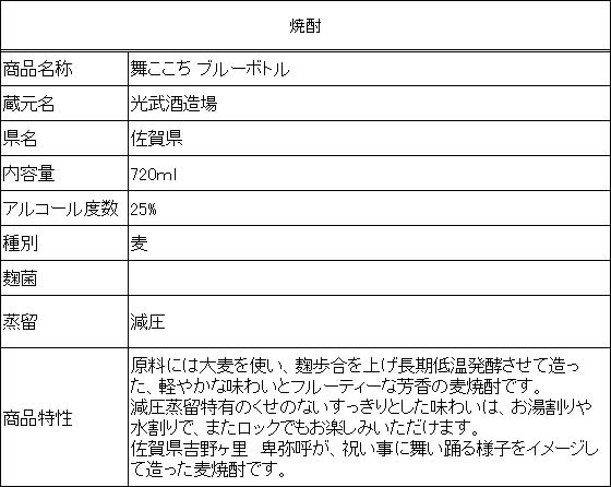 【お取り寄せ】佐賀 光武酒造場 麦焼酎 舞ここ...の紹介画像2