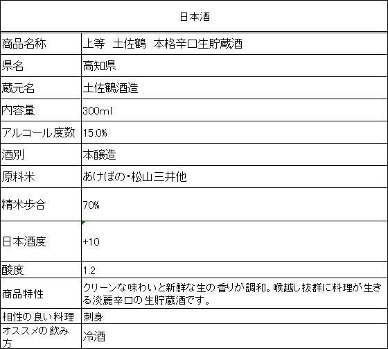 【お取り寄せ】土佐鶴酒造/上等 土佐鶴 本格辛...の紹介画像2