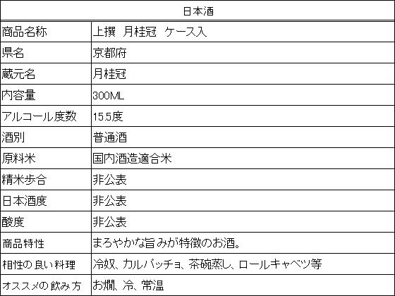 【お取り寄せ】京都 月桂冠 上撰 月桂冠 ケー...の紹介画像2