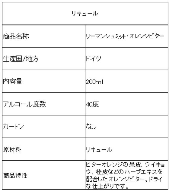 オリジナル ユニオンフード リーマンシュミット オレンジビター 40度 0ml