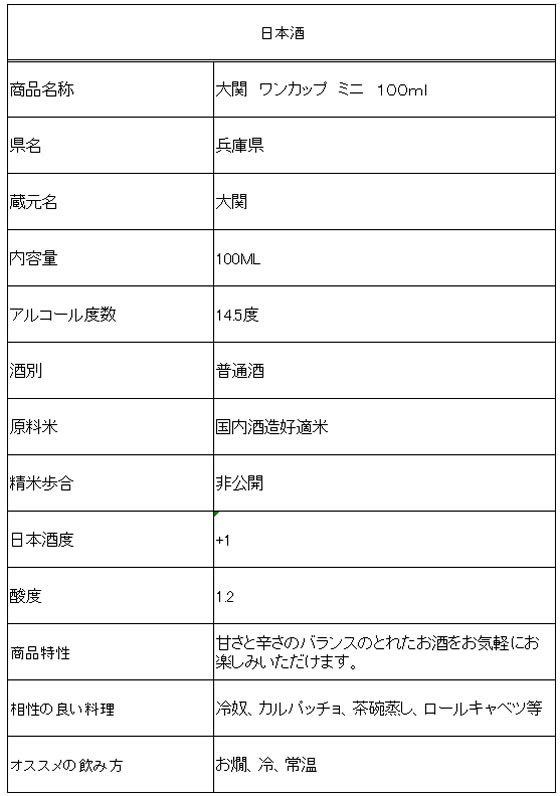 【お取り寄せ】兵庫 大関 大関 ワンカップ ミ...の紹介画像2