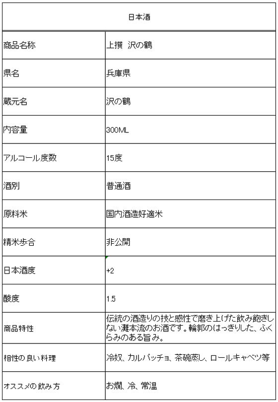 【お取り寄せ】兵庫 沢の鶴 上撰 沢の鶴 300mlの紹介画像2