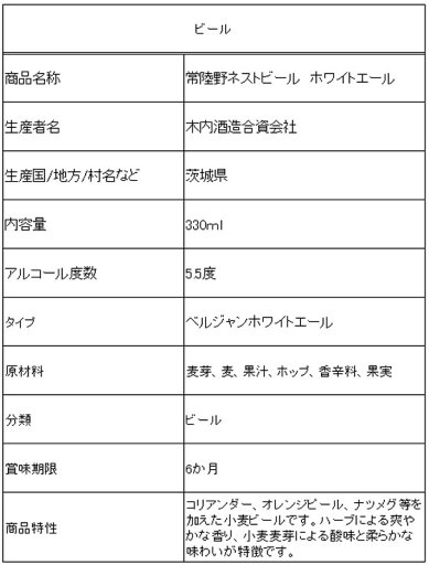 【お取り寄せ】茨城 木内酒造 常陸野ネストビール ホワイトエール 5.5度 330ml