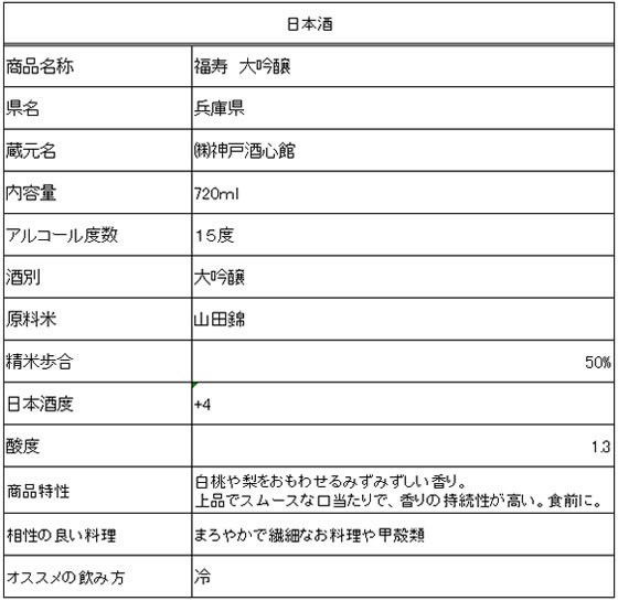 神戸酒心館/兵庫 福寿 大吟醸 15度 720ml 2