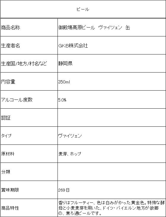 静岡 御殿場高原ビール ヴァイツェン 350mlの紹介画像2