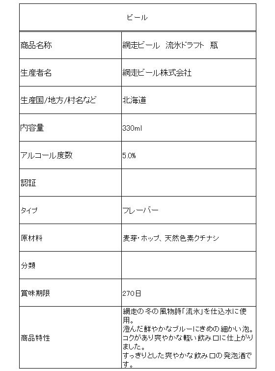 北海道 網走ビール 流氷ドラフト 瓶 330mlの紹介画像2