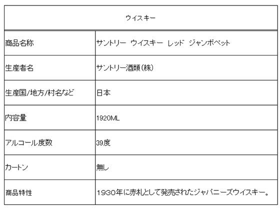 六甲山蒸留所 六甲山 ピュアモルトウイスキー MIZUNARA ピーテッド 42度720ml瓶×2ケース（全12本） 送料無料