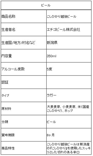 新潟 クラフトビール 飲み比べ6本セット