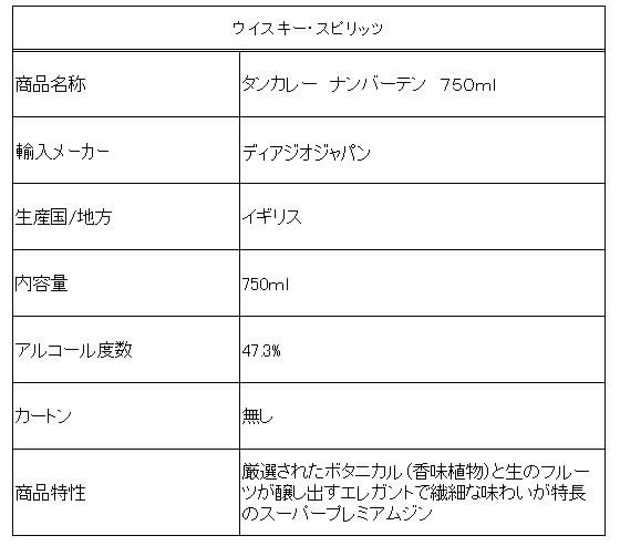 【お取り寄せ】ディアジオジャパン タンカレー ナンバーテン 750ml