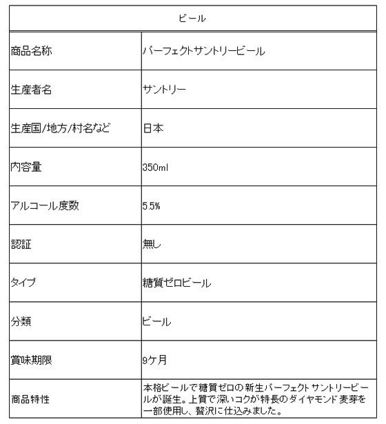 サントリー パーフェクトサントリービール