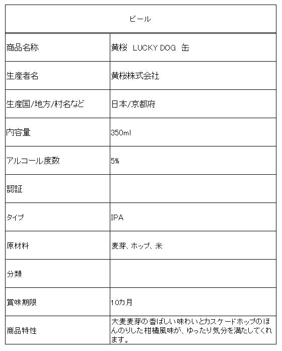 【お取り寄せ】黄桜 LUCKY DOG 5度 350ml