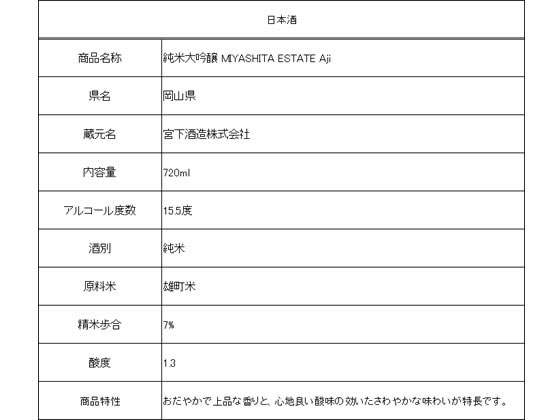 【ポイント5倍】【お取り寄せ】宮下酒造/純米大...の紹介画像2