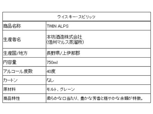 【お取り寄せ】本坊酒造 TWIN ALPS 750ml 40度