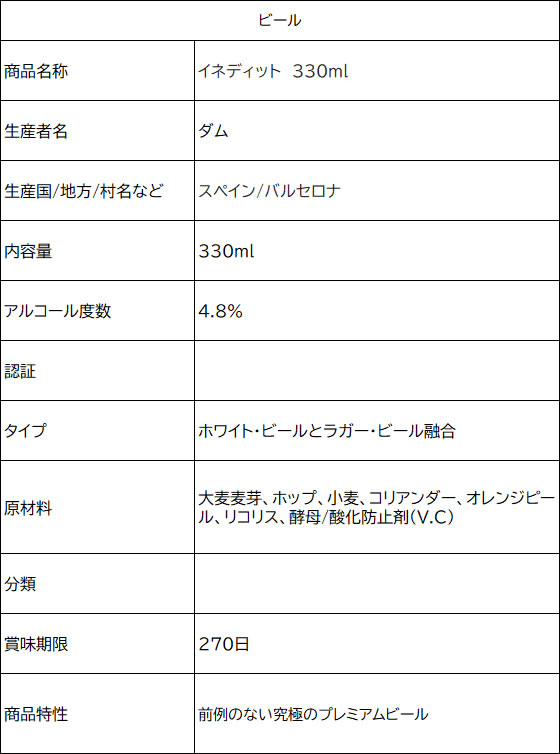都光 イネディット 330ml 4.8度