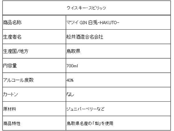 松井酒造 マツイ GIN 白兎 700ml 40度