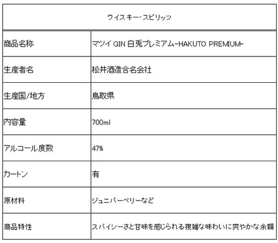 松井酒造 マツイGIN 白兎プレミアム 700ml 47度