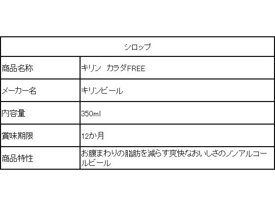 キリンビール カラダFREE 350ml×24缶
