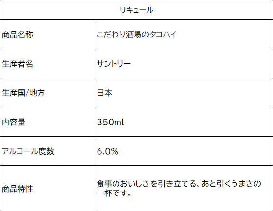 サントリー こだわり酒場のタコハイ 350mlの紹介画像3