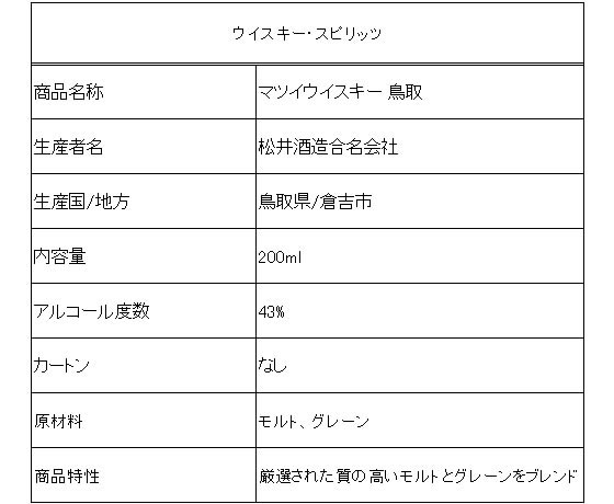 アーリー・タイムズ　ゴールド　700ml　箱なし（送料別）
