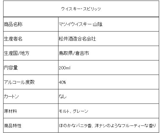 【お取り寄せ】松井酒造 マツイウイスキー 山陰 200ml 40度