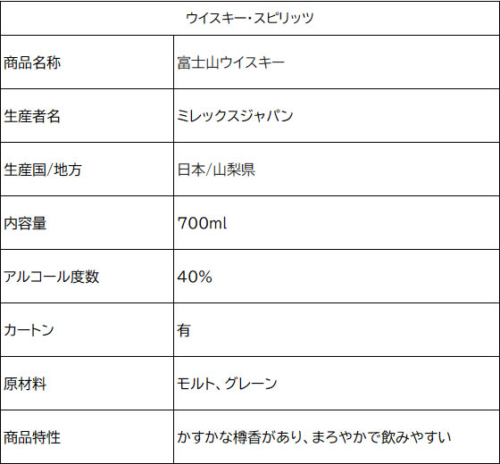 【お取り寄せ】ミレックスジャパン 富士山ウイスキー 700ml 40度